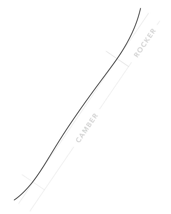 KORUA shapes Tranny finder＋ 157 スノーボード KORUA SHAPES